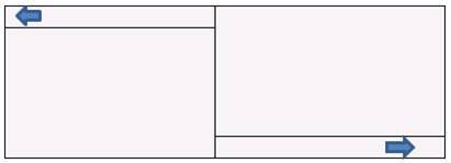 PostBase Labels